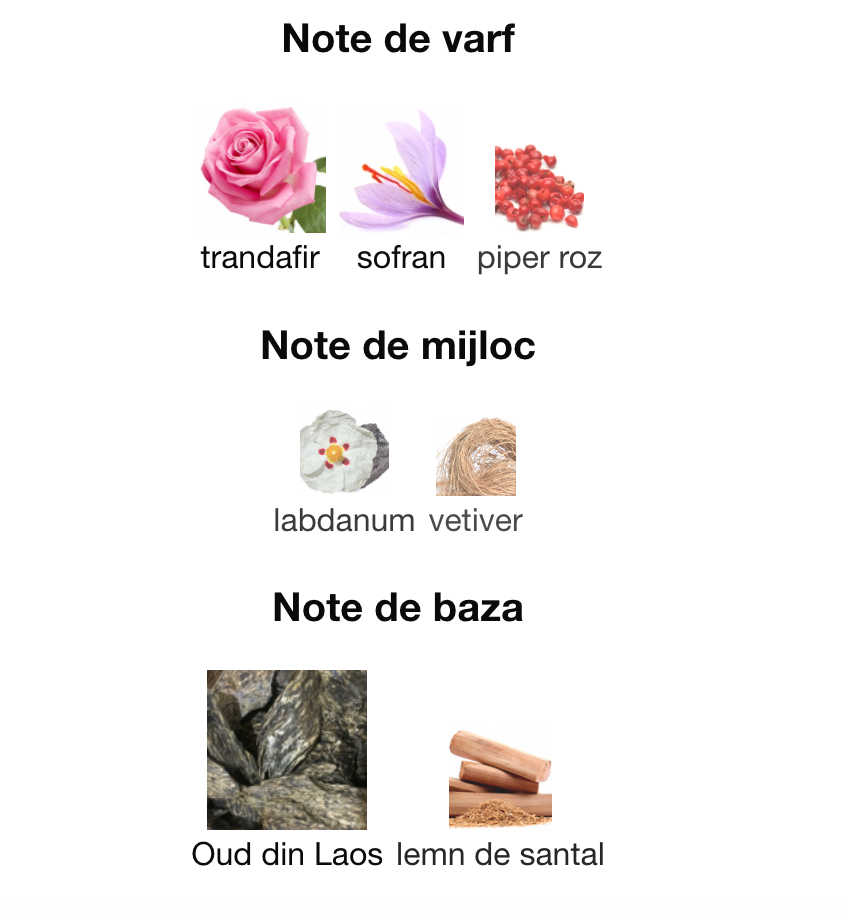 Inspirat de Penhaligon's The Uncompromising Sohan